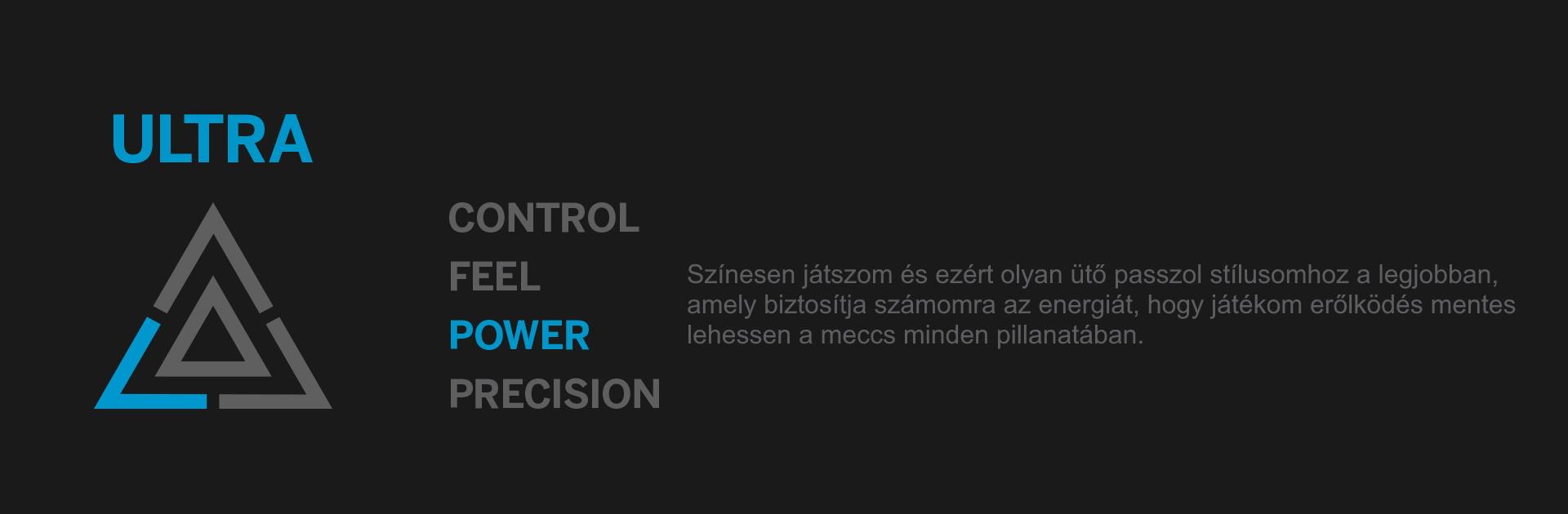 Wilson Ultra teniszütő szegmentációs táblázata